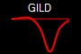 GILD